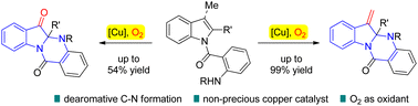 Graphical abstract: Copper-catalyzed intramolecular dearomative aza-Wacker reaction of indole