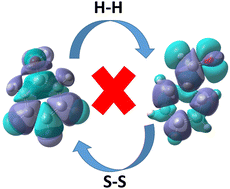 Graphical abstract: Can we predict ambident regioselectivity using the chemical hardness?