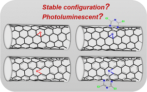 Graphical abstract: Isomerization of surface functionalized SWCNTs and the critical influence on photoluminescence: static calculations and excited-state dynamics simulations