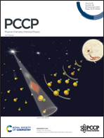 Graphical abstract: Front cover
