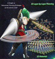 Graphical abstract: Layer-by-layer thinning of two-dimensional materials