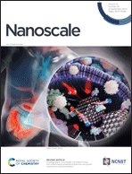 Graphical abstract: Front cover