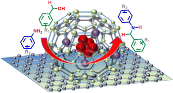 Graphical abstract: Metal–organic framework-derived CoNx nanoparticles on N-doped carbon for selective N-alkylation of aniline