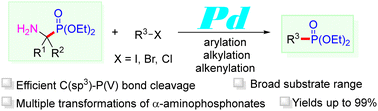 Graphical abstract: Efficient C(sp3)–P(v) bond cleavage and reconstruction of free α-aminophosphonates via palladium catalysis
