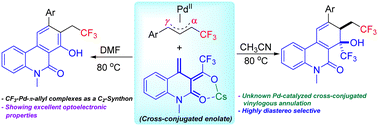 Graphical abstract: Cross-conjugated vinylogous annulation of π-CF3-allyl Pd-complexes with 4-methyl-3-trifluoroacetyl-quinolones