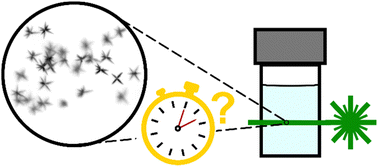 Graphical abstract: High-speed imaging of non-photochemical laser-induced nucleation in aqueous cesium chloride