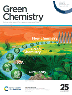 Graphical abstract: Inside front cover