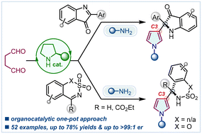 Graphical abstract: Enantioselective synthesis of α-(3-pyrrolyl)methanamines with an aza-tetrasubstituted center under metal-free conditions