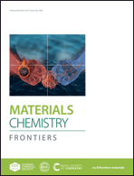 Graphical abstract: Front cover