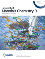 Graphical abstract: Front cover