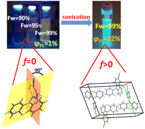 Graphical abstract: Sonocrystallization induced thermally activated delayed fluorescence via distortion of molecular geometry
