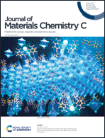 Graphical abstract: Front cover