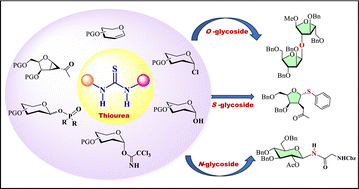 Graphical abstract: Thiourea-catalyzed glycosylation: a breakthrough in stereoselective synthesis of oligosaccharides