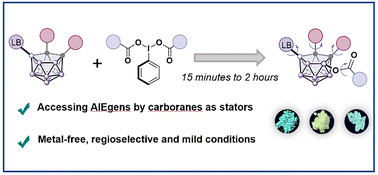 Graphical abstract: Metal-free regioselective B–O coupling in carboranes for constructing aggregation-induced emission luminogens