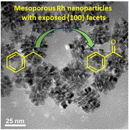Graphical abstract: Facile synthesis of mesoporous rhodium nanoparticles with exposed {100} facets for enhanced C–H oxidations