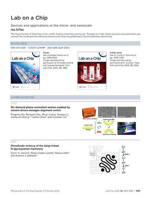 Contents list