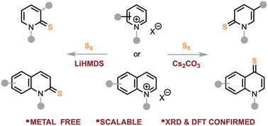 Graphical abstract: Base-controlled regioselectivity via distinct mechanisms during C–H thionation of azinium salts with elemental sulfur