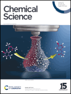 Graphical abstract: Front cover