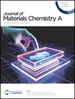 Graphical abstract: Front cover