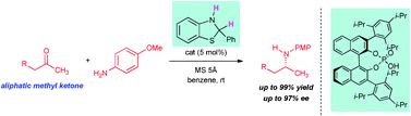 Graphical abstract: Enantioselective organocatalytic reductive amination of aliphatic ketones by benzothiazoline as hydrogen donor