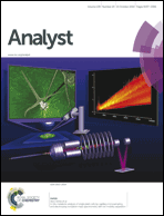 Graphical abstract: Front cover