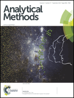 Graphical abstract: Front cover