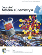 Graphical abstract: Front cover