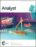 Graphical abstract: Inside front cover