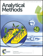 Graphical abstract: Front cover