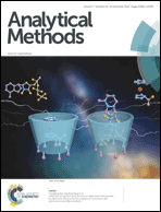 Graphical abstract: Inside front cover