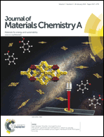 Graphical abstract: Front cover