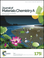 Graphical abstract: Front cover