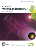Graphical abstract: Front cover
