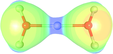 Graphical abstract: Experimental evidence of a 3-centre, 2-electron covalent bond character of the central O–H–O fragment on the Zundel cation in crystals of Zundel nitranilate tetrahydrate
