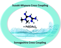 Graphical abstract: Metformin as a versatile ligand for recyclable palladium-catalyzed cross-coupling reactions in neat water