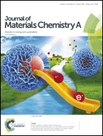 Graphical abstract: Front cover