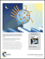 Graphical abstract: Back cover