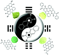 Graphical abstract: BINOL derivatives with aggression-induced emission