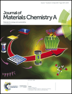 Graphical abstract: Inside front cover