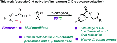 Graphical abstract: Rh-Catalyzed cascade C–H activation/C–C cleavage/cyclization of carboxylic acids with cyclopropanols