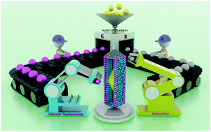 Graphical abstract: A novel deposition mechanism of Au on Ag nanostructures involving galvanic replacement and reduction reactions