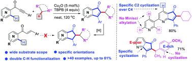 Graphical abstract: Tandem vinyl radical Minisci-type annulation on pyridines: one-pot expeditious access to azaindenones