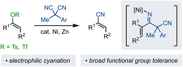 Graphical abstract: Ni-catalyzed reductive cyanation of alkenyl tosylates and triflates