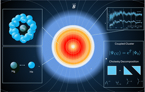 Graphical abstract: Finite-field Cholesky decomposed coupled-cluster techniques (ff-CD-CC): theory and application to pressure broadening of Mg by a He atmosphere and a strong magnetic field