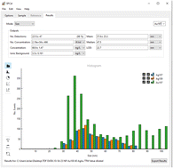 Graphical abstract: SPCal – an open source, easy-to-use processing platform for ICP-TOFMS-based single event data
