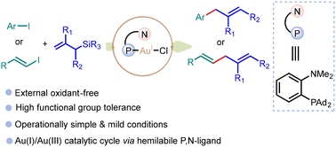 Graphical abstract: Hemilabile P,N-ligand-assisted gold catalyzed Hiyama allylation to access allylarenes and 1,4-diene derivatives