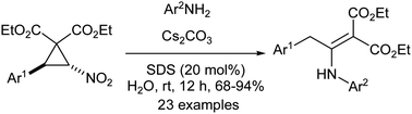 Graphical abstract: Synthesis of β-enamino malonates through caesium carbonate-promoted reaction of nitro-substituted donor–acceptor cyclopropanes