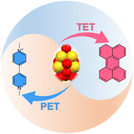 Graphical abstract: Intensive near-infrared emitting Au7Cu10 nanoclusters for both energy and electron harvesting