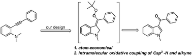 Graphical abstract: Palladium–copper-cocatalyzed intramolecular oxidative coupling: an efficient and atom-economical strategy for the synthesis of 3-acylindoles