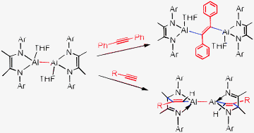 Graphical abstract: Activation of alkynes by an α-diimine-stabilized Al–Al-bonded compound: insertion into the Al–Al bond or cycloaddition to AlN2C2 rings